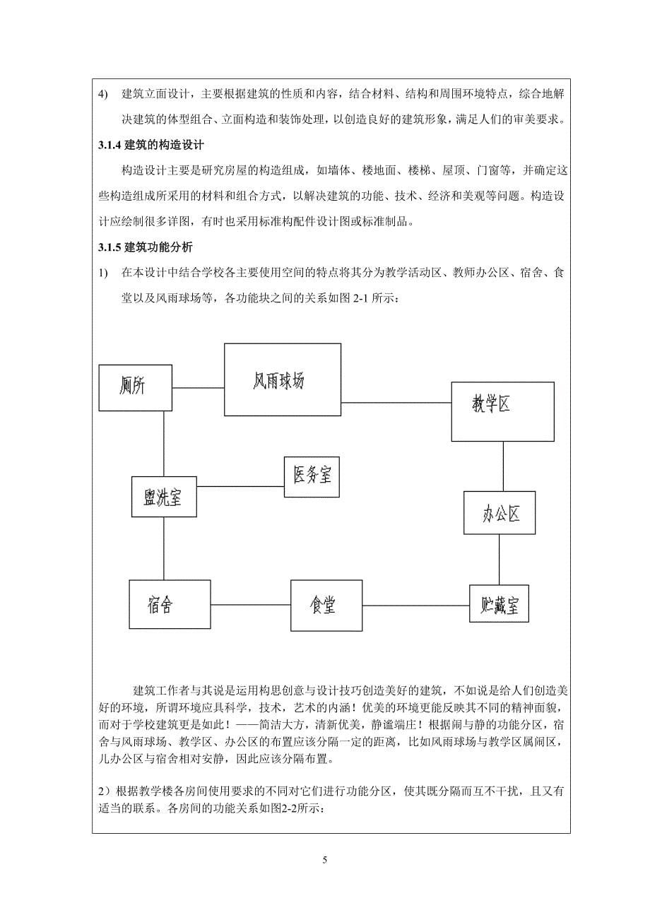 土木工程教学楼设计开题报告_第5页