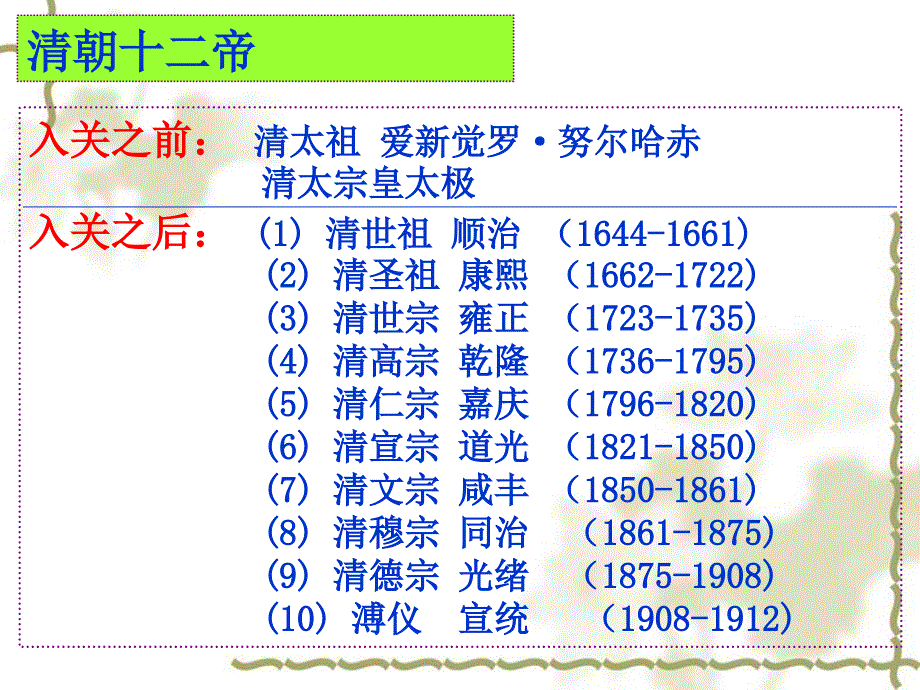 江苏历史选修改革《康熙》经典资料大全!!!_第3页