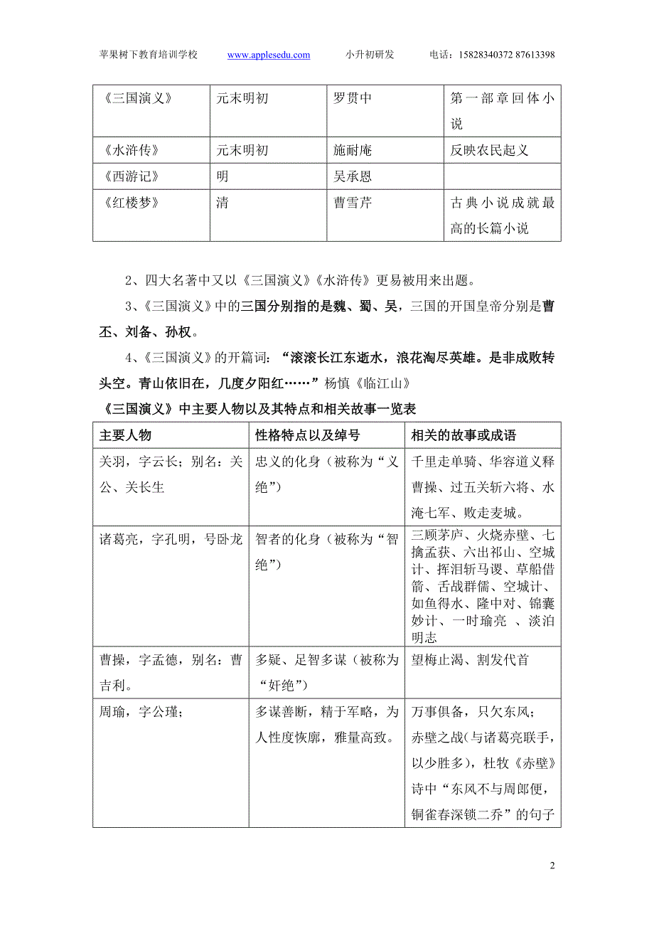 解密小升初中四大名著的考点(确定版)_第2页