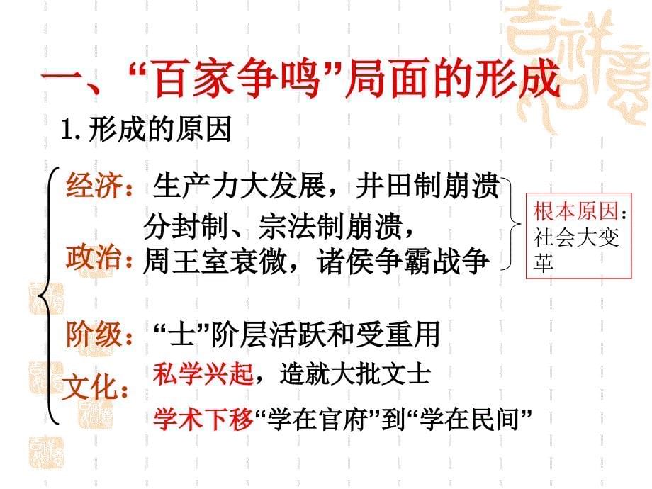 高中历史必修3-百家争鸣和儒家思想的形成_第5页