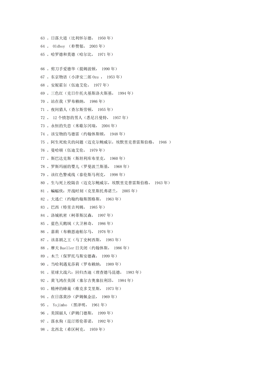 世界电影500强版本一_第4页