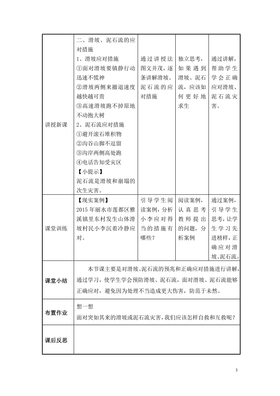 话题2《自然灾害早知道》探寻三 滑坡、泥石流的应对_第3页