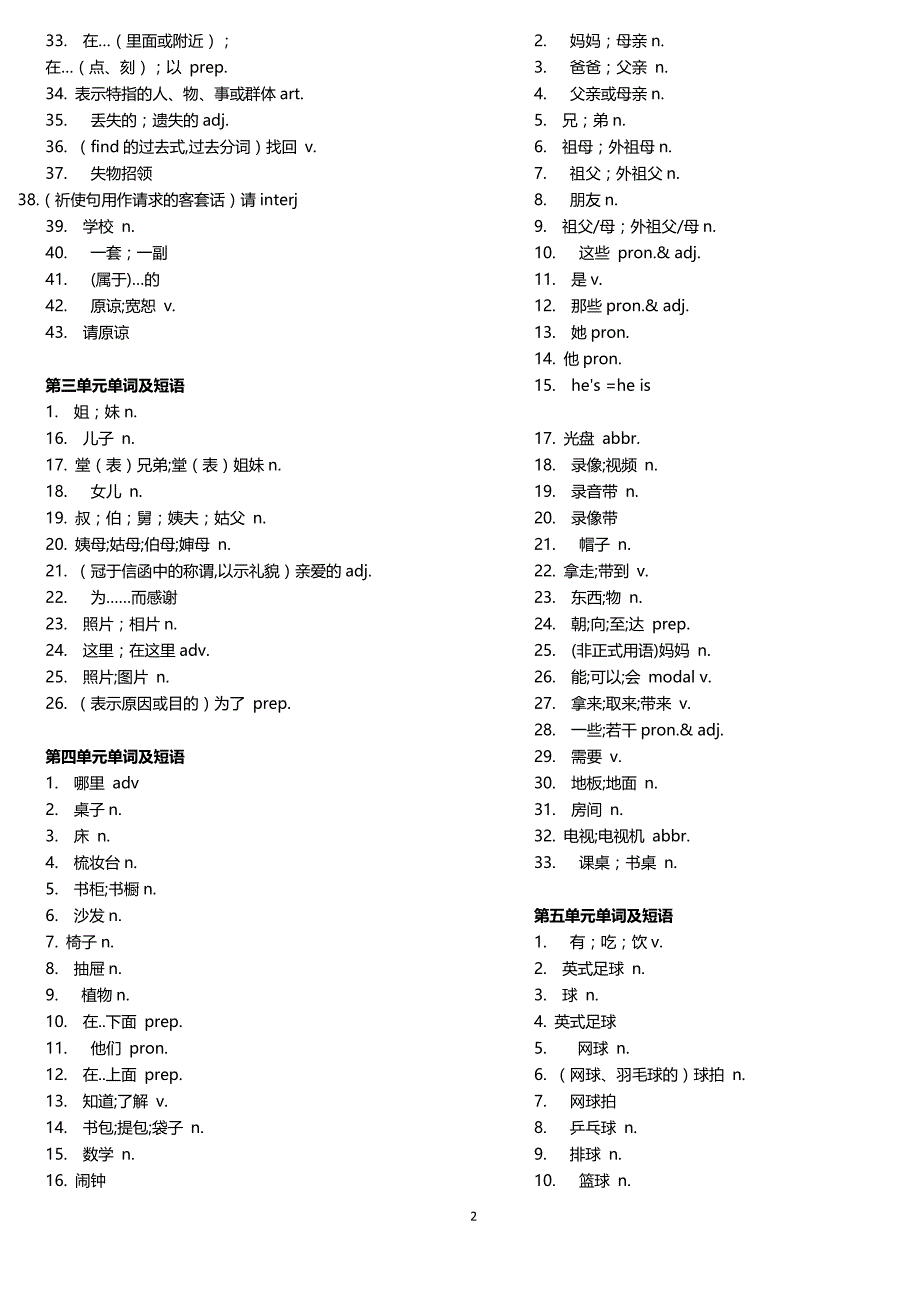 人教新目标英语单词1—3年级中文_第2页