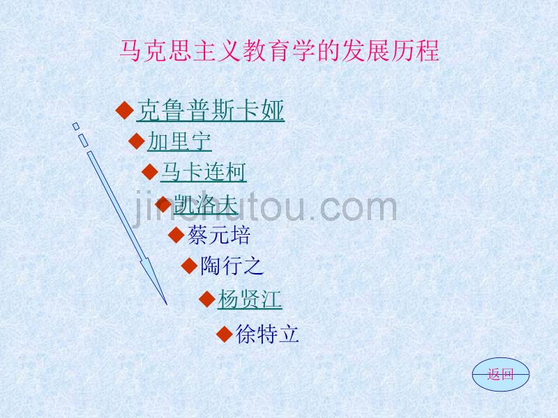 马克思主学义教育_第5页