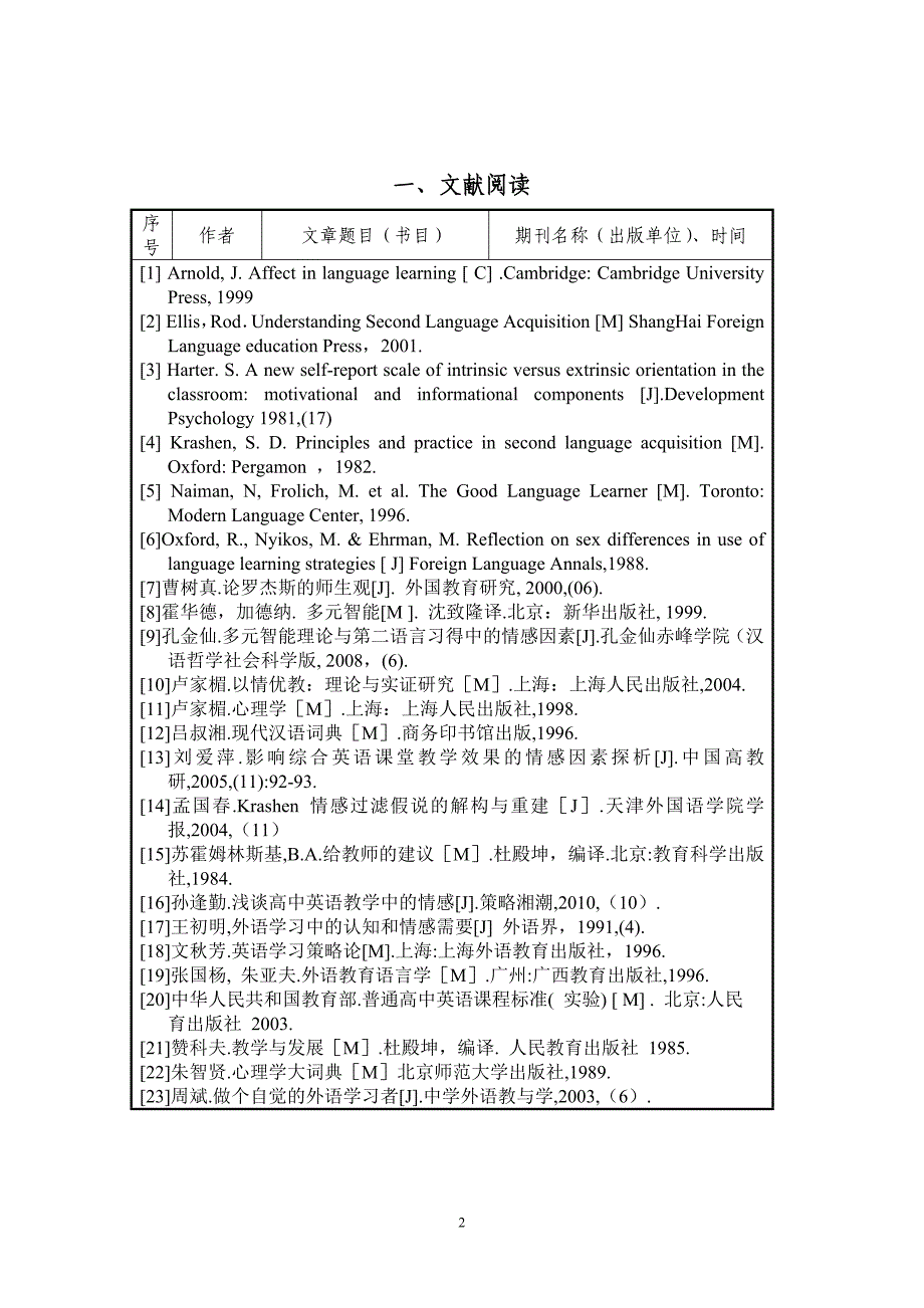 高中英语学习者的情感态度研究_第3页