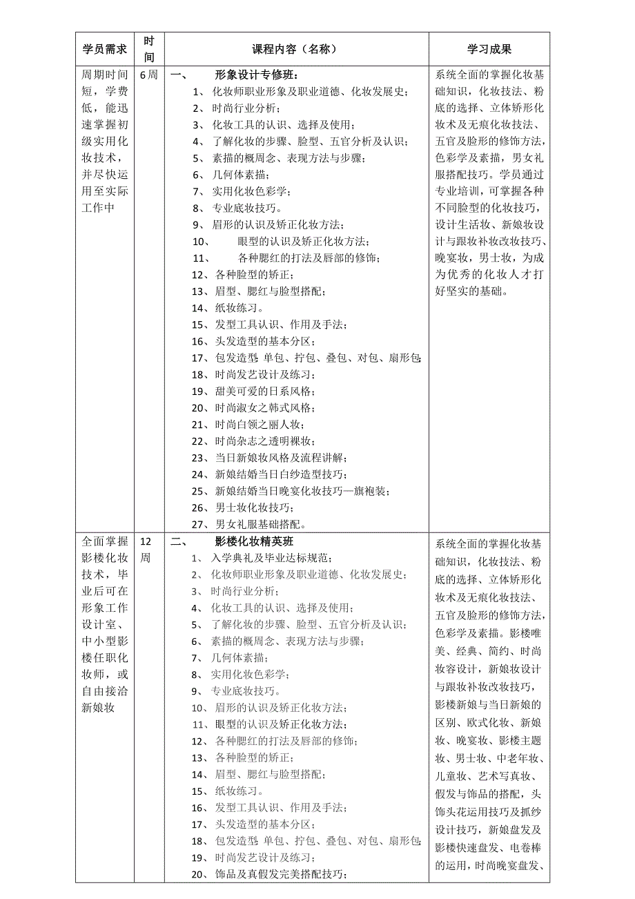 金夫人金粉化妆、摄影、数码修图简介_第1页