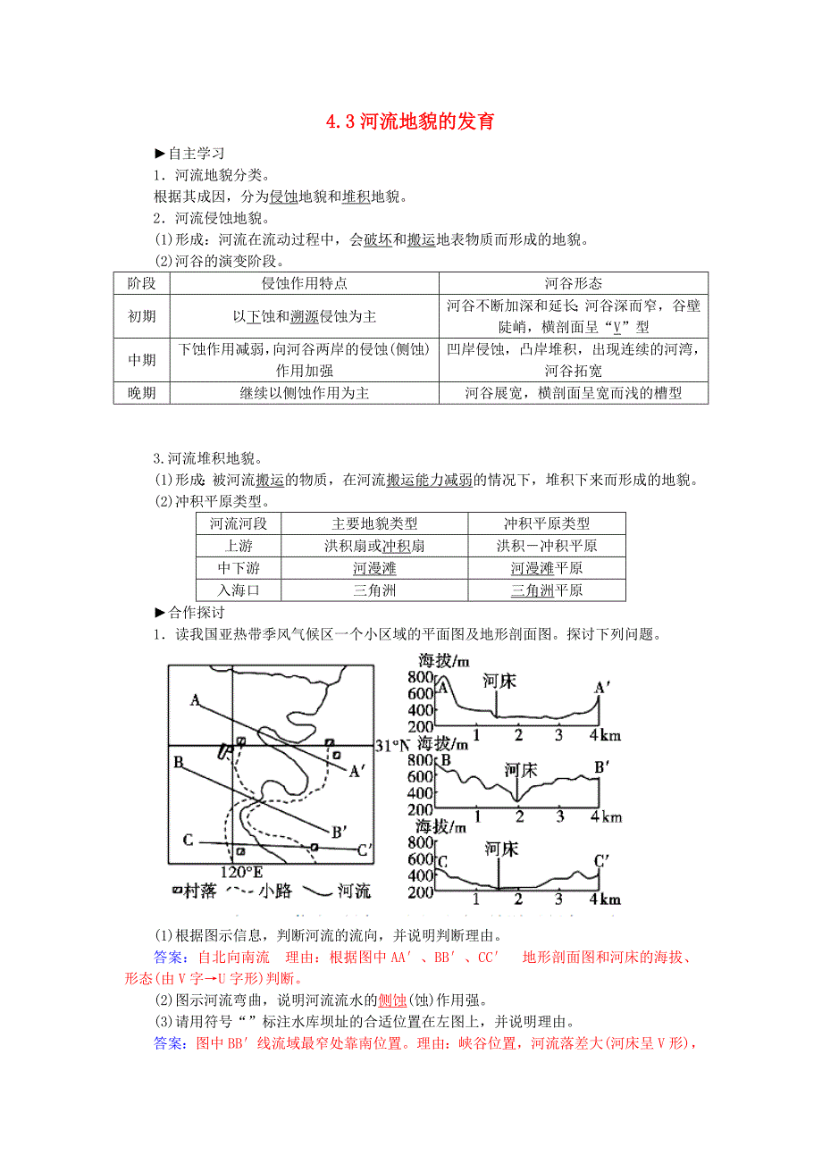 2015-2016学年高中地理 4.3河流地貌的发育练习 新人教版必修1_第1页