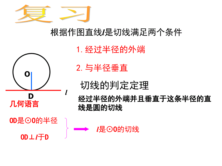 55 直线和圆的位置关系(3)——圆的切线的性质_第2页