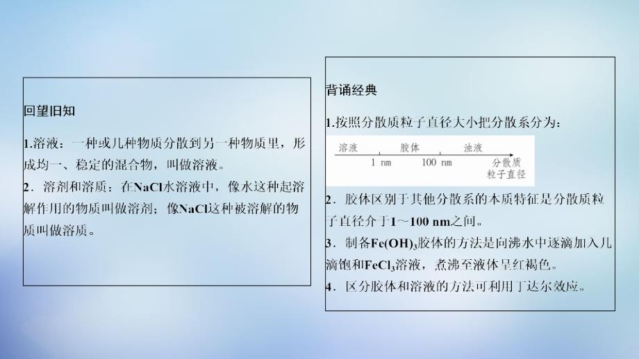 2015-2016学年高中化学 2.1.2分散系及其分类课件 新人教版必修1_第4页