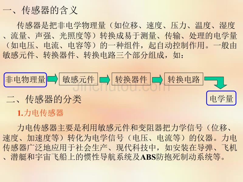 高考物理总复习课件传感器的简单应用_第2页