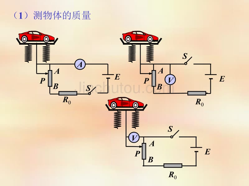 高考物理总复习课件传感器的简单应用_第3页