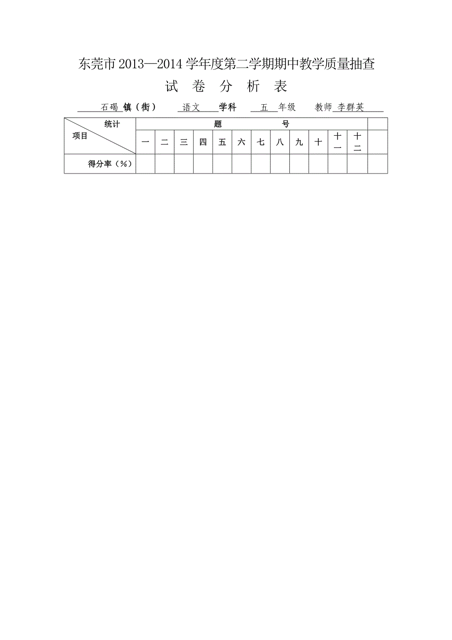 小学期中考试质量分析表_第1页