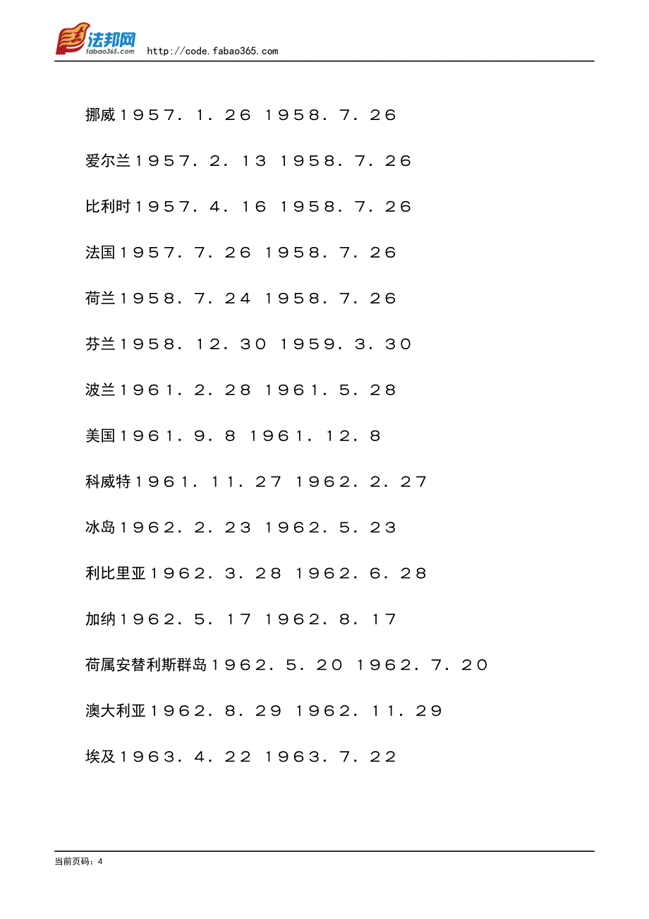 1954年国际防止海洋油污染公约_第4页