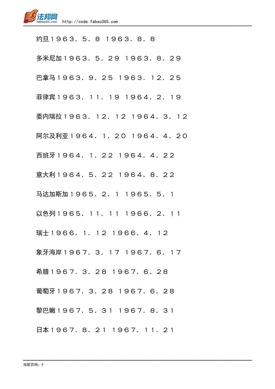 1954年国际防止海洋油污染公约_第5页