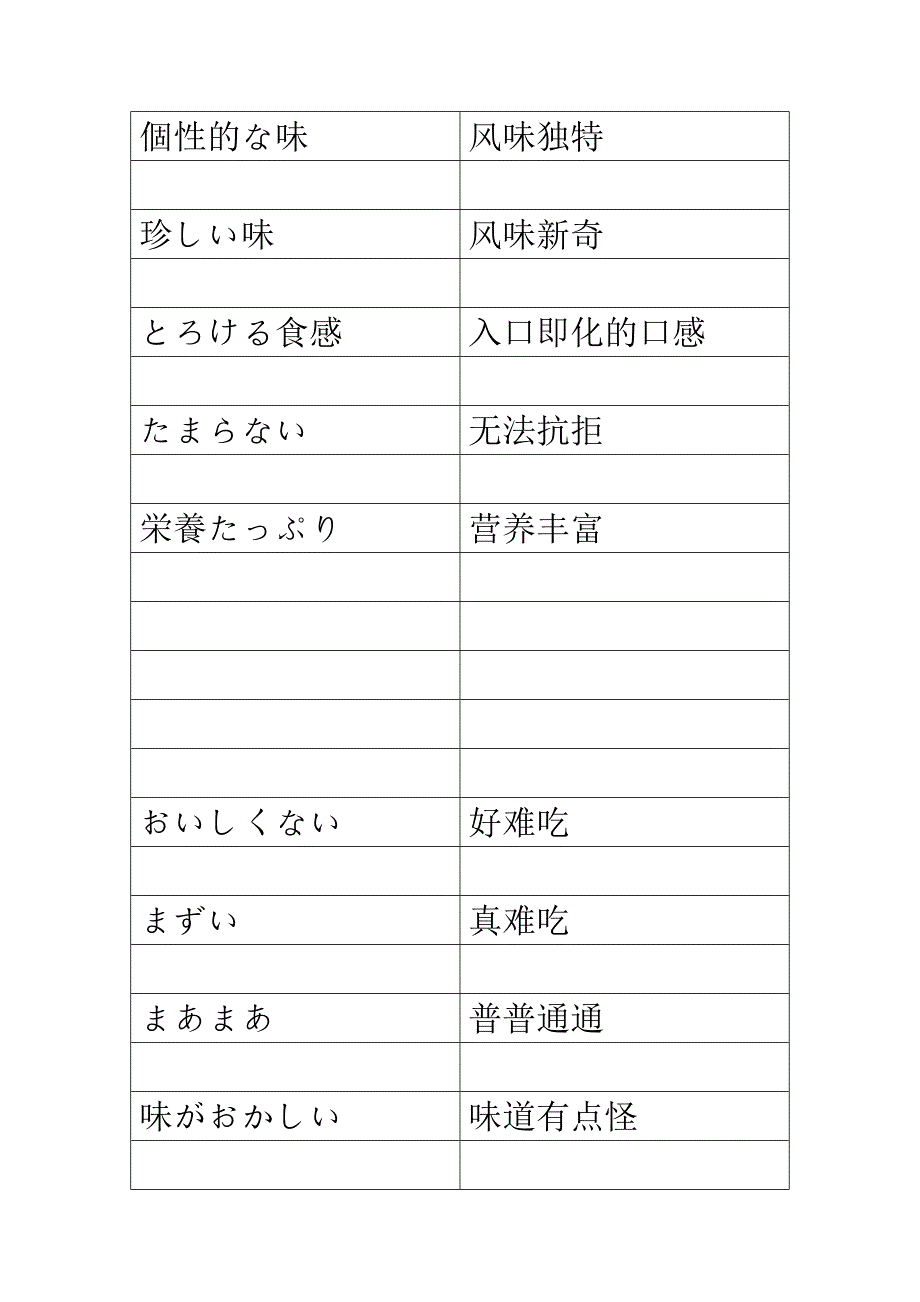 有关日本料理方面的日浯词汇_第2页