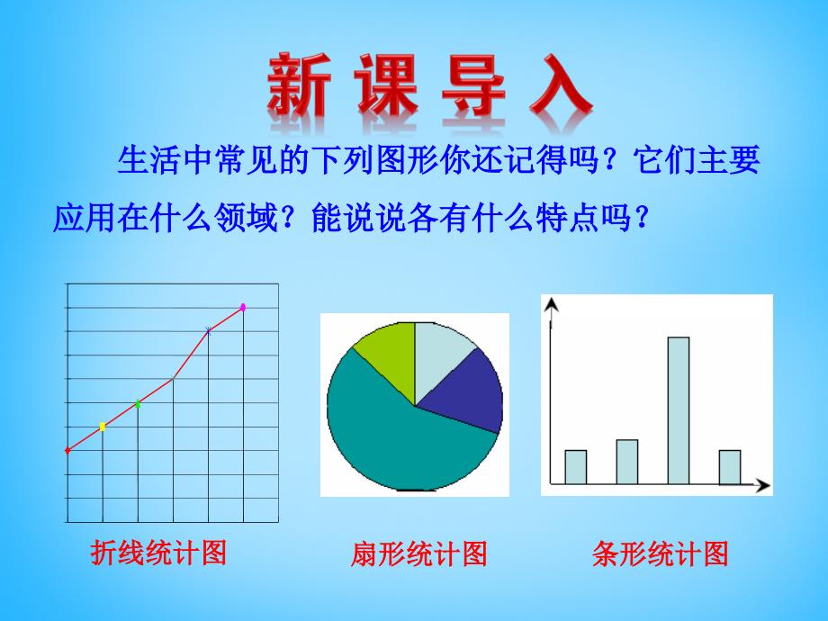 2015版七年级数学上册 5.2 统计图教学课件 （新版）湘教版_第3页