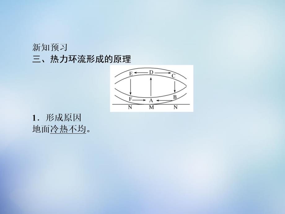 2015-2016学年高中地理 2.3大气环境课件2 湘教版必修1_第4页