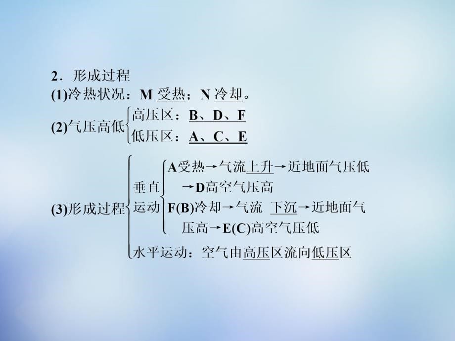 2015-2016学年高中地理 2.3大气环境课件2 湘教版必修1_第5页