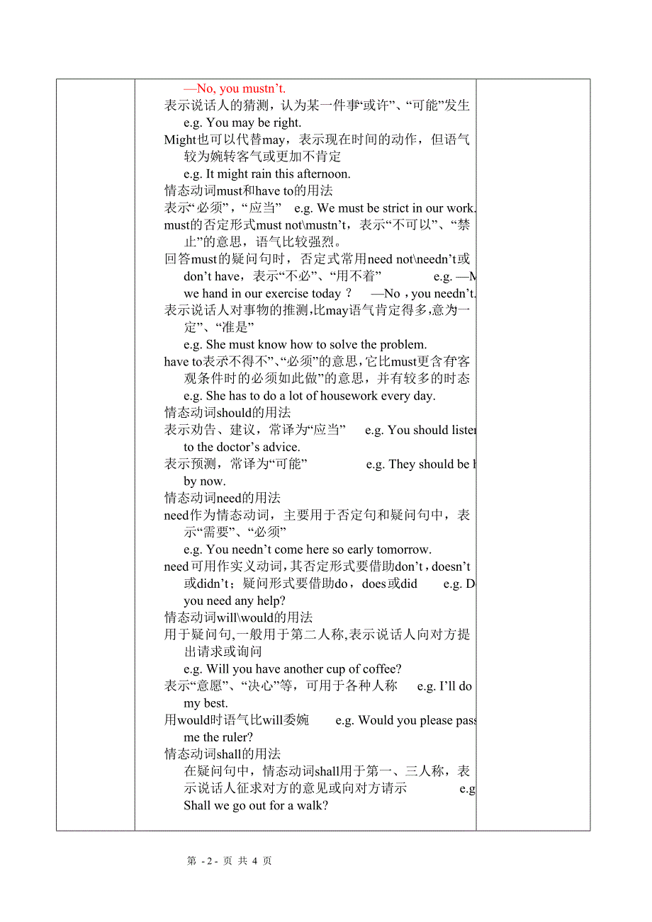 英语：情态动词复习教案2(外研社九年级下)_第2页