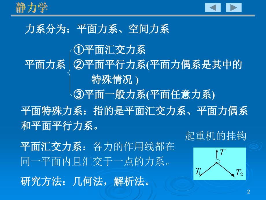 2汇交力系和力偶系_第2页