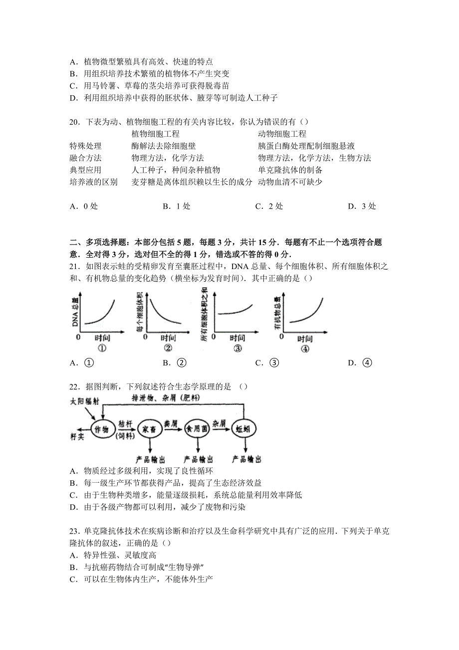 江苏省2014-2015学年高二下学期期中生物试卷含解析_第4页