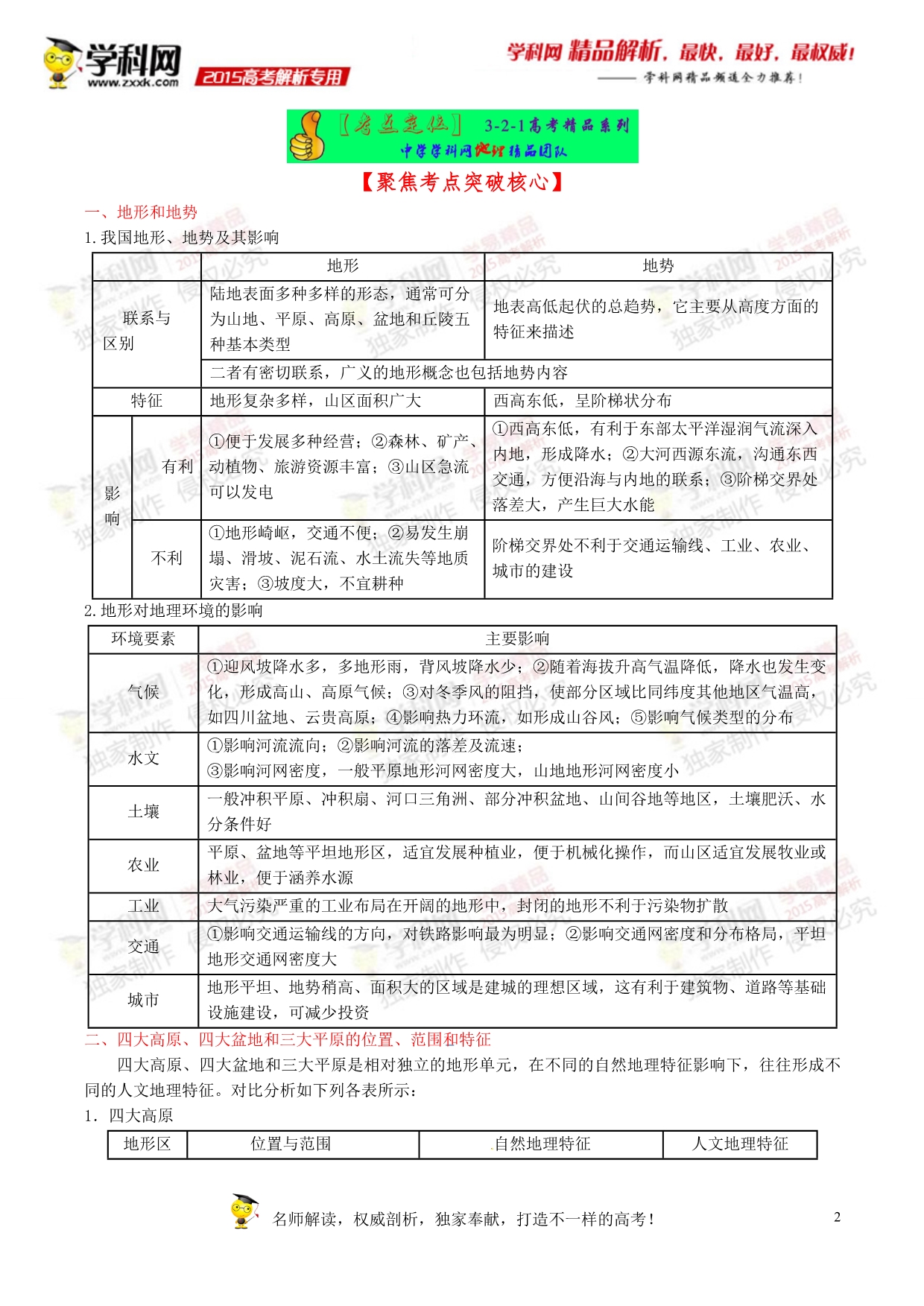 专题14 中国地理-2015版3-2-1备战2016高考精品系列之地理（原卷版）_第2页