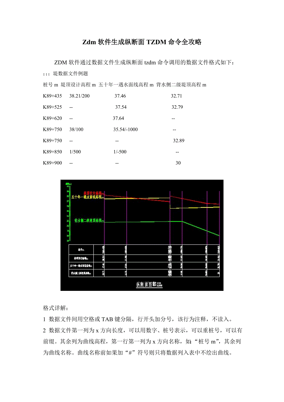 生成纵断面ZDM命令全攻略_第1页