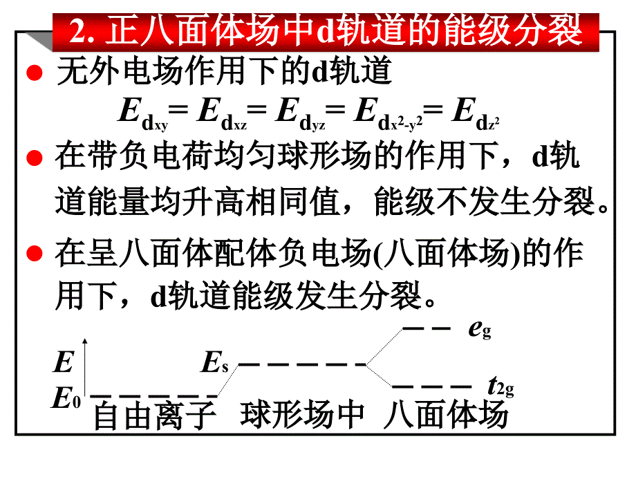 52 配合物的晶体场理论_第4页