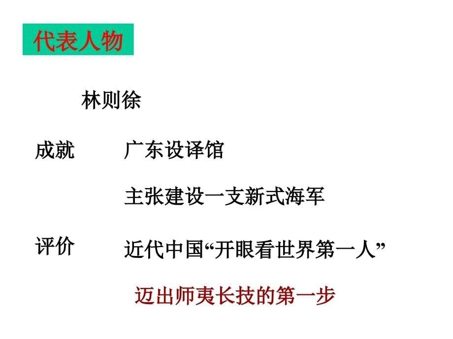 高三历史课件：新思想的萌发_第5页