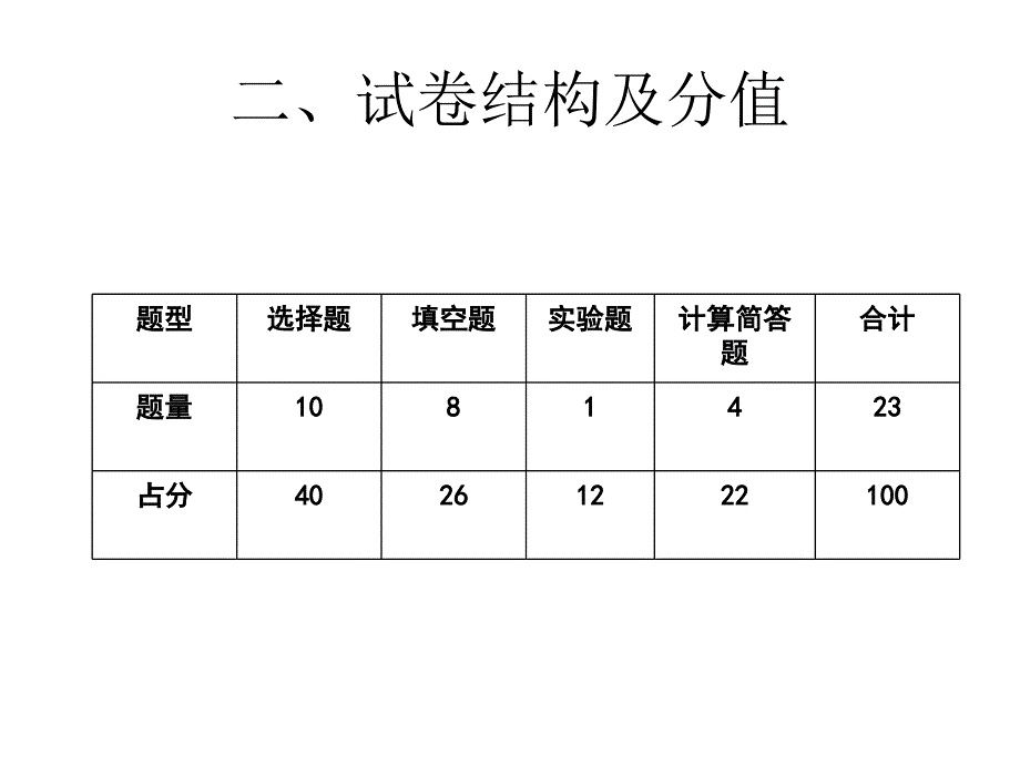 高二物理上册期末试卷分析_第3页