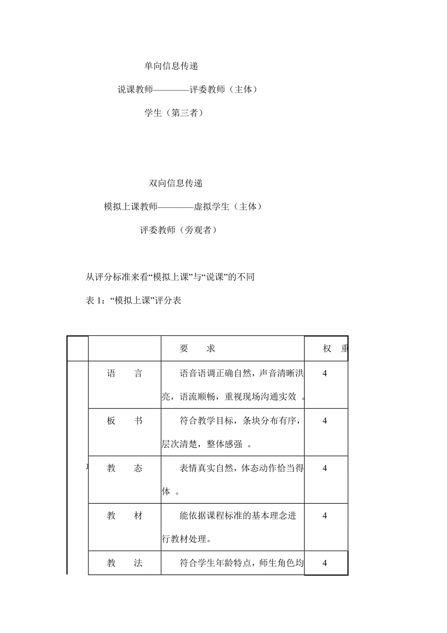 2015年教师资格证面试试讲流程和注意事项_第3页