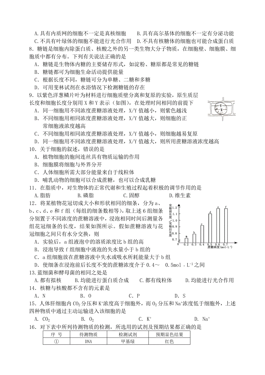 山东省潍坊三县市2014-2015学年高一上学期联考生物试题含答案_第2页