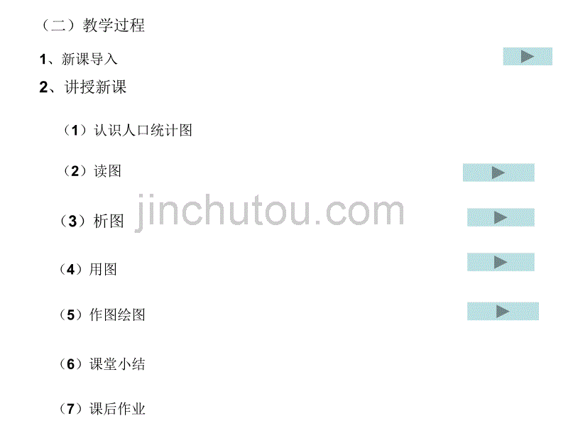 高一地理学会地理统计图_第5页