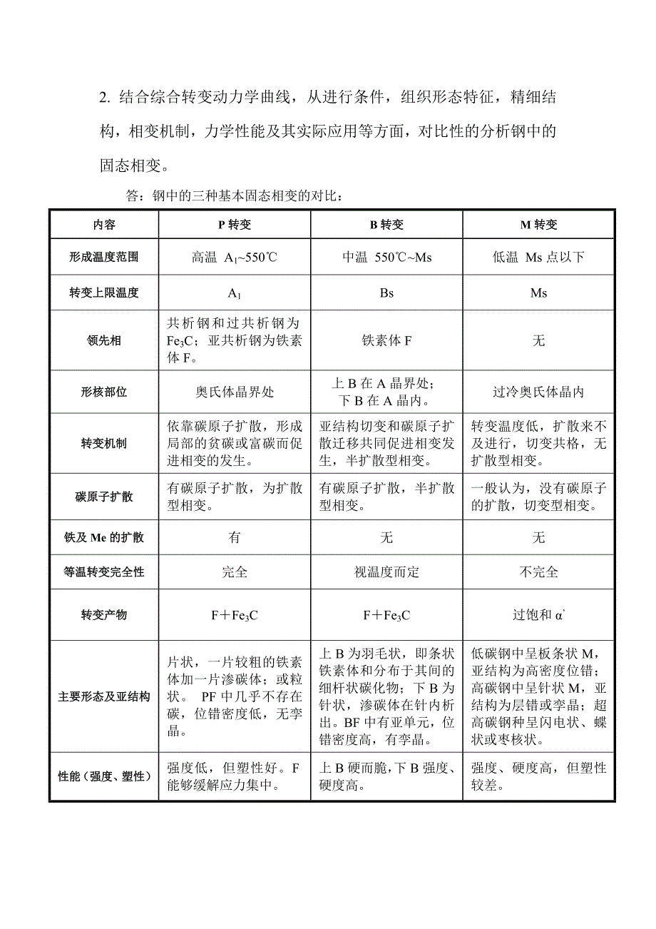 固态相变复习问答题_第2页