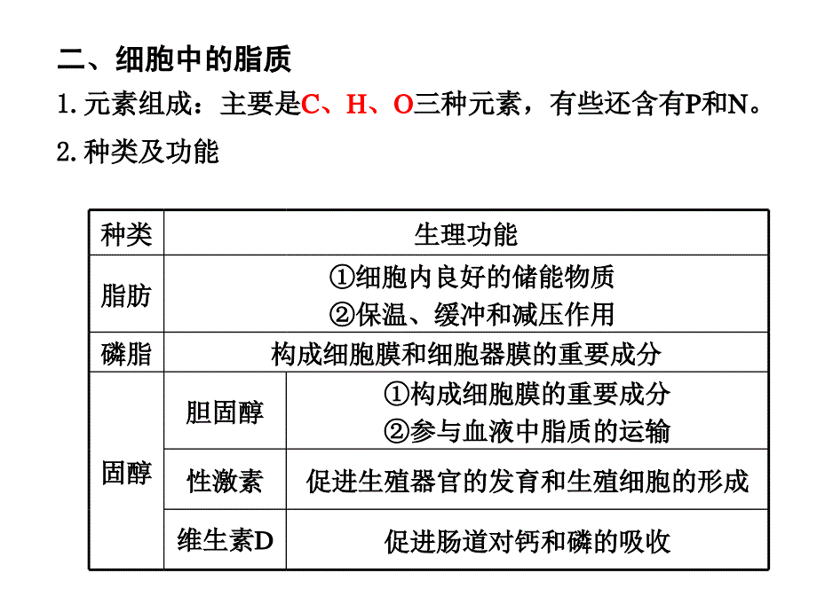 组成生物体的有机化合物糖类脂质和核酸_第3页