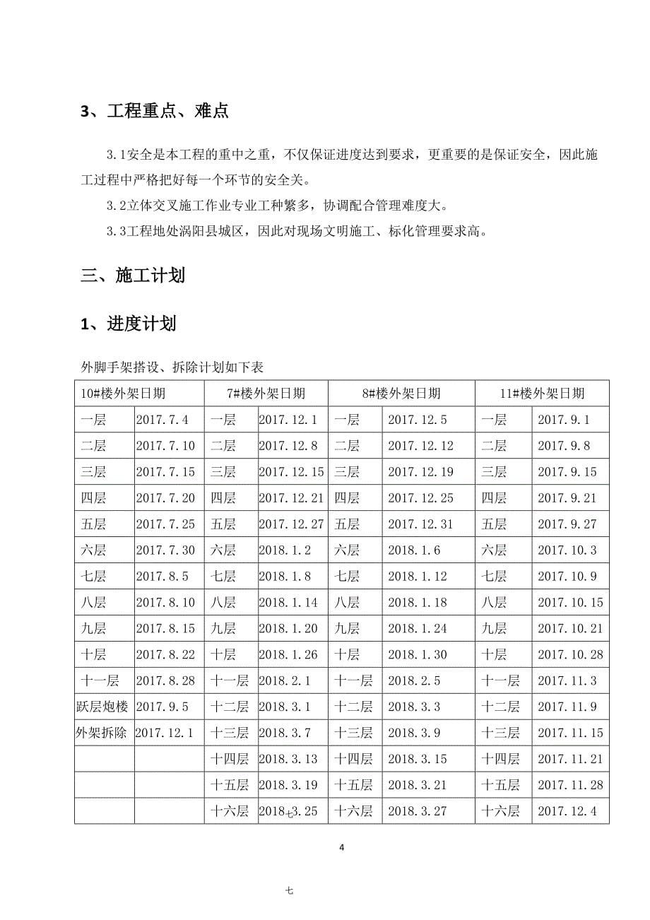 涡阳县金桂山庄二期项目外架_第5页