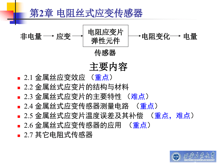 电阻丝式应变传感器-PBL_第1页