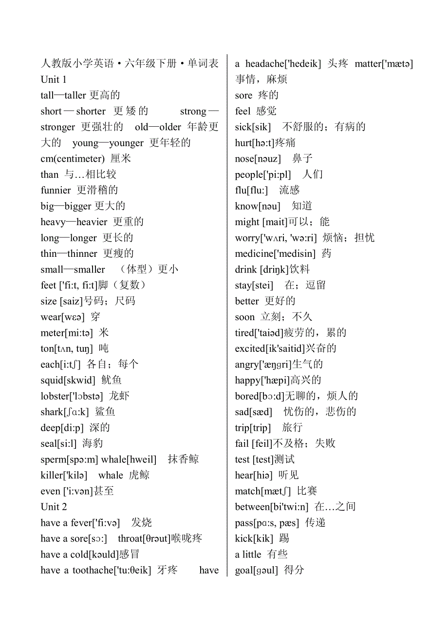 人教版小学英语六年级上、下册单词表(带有音标)_第4页