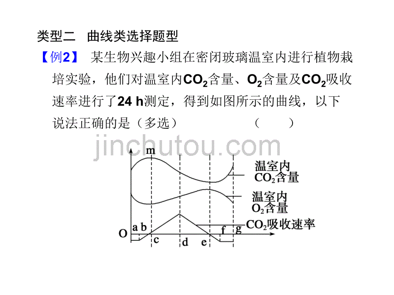 题型二图像图表选择题_第5页