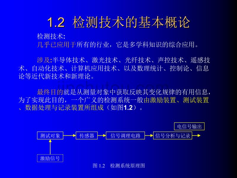 检测系统及其基本特性_第4页