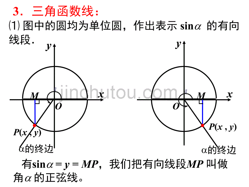 三角函数在单位圆的表示_第4页