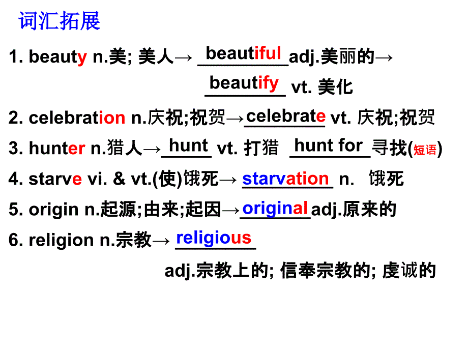 新人教版book3unit1languagepoints课件_第2页