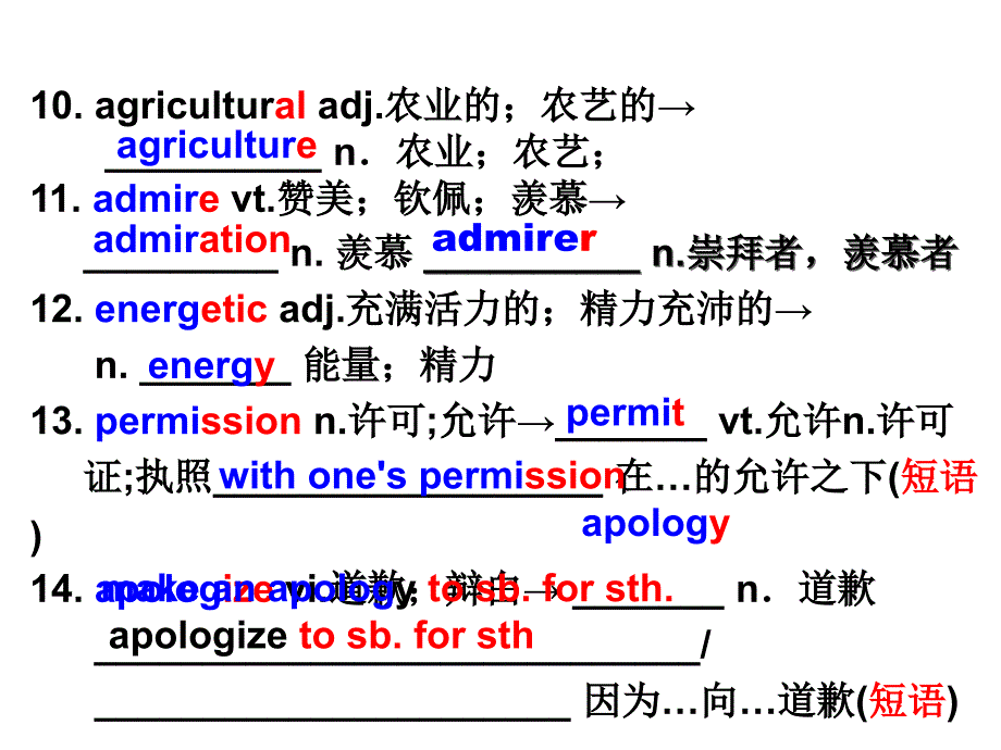 新人教版book3unit1languagepoints课件_第4页