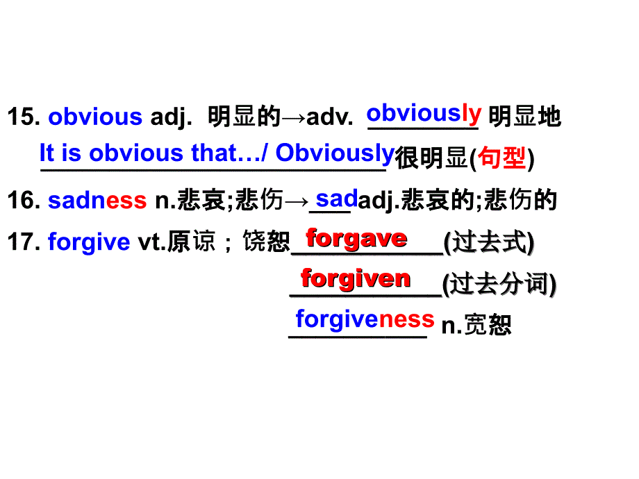 新人教版book3unit1languagepoints课件_第5页