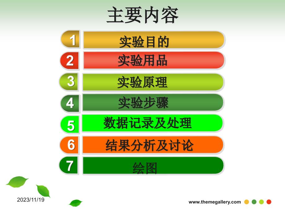 细胞生物学实验报告-鸡红细胞的融合_第2页