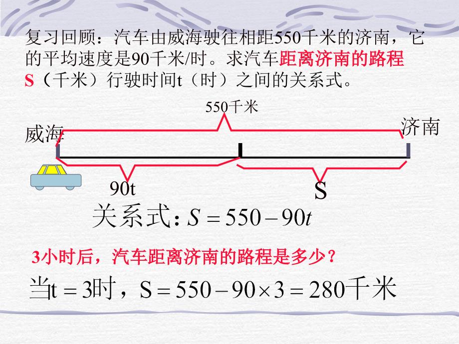 图像表示变量之间的关系1_第2页