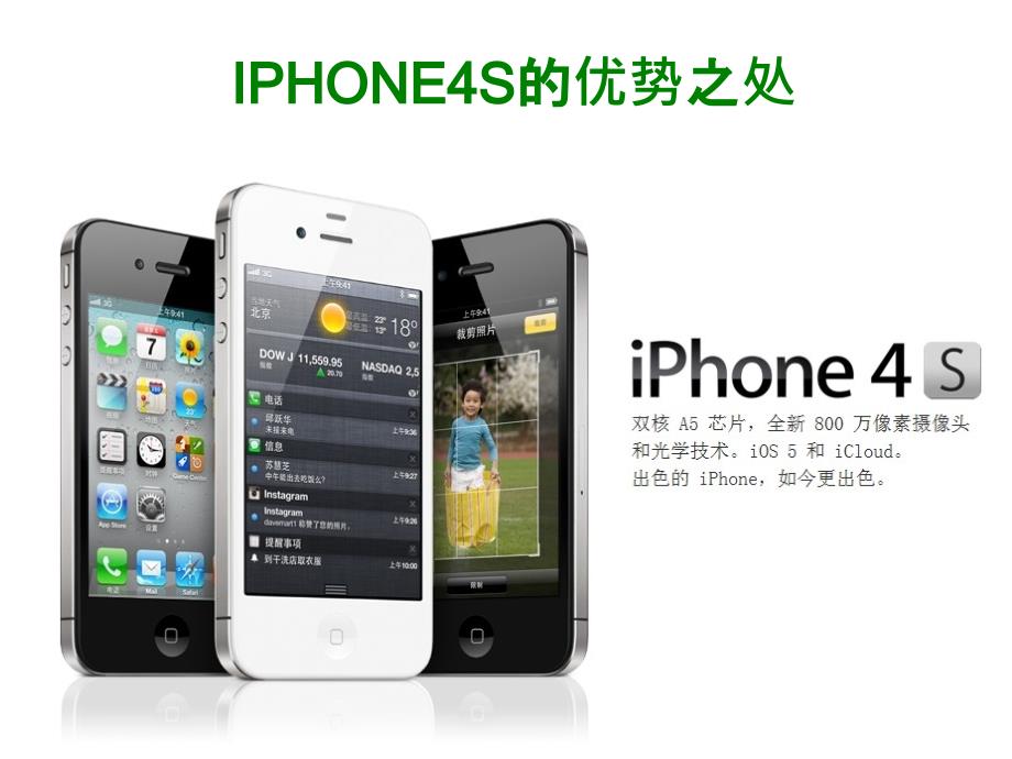 IPHONE4S功能介绍及常见问题答疑_第4页