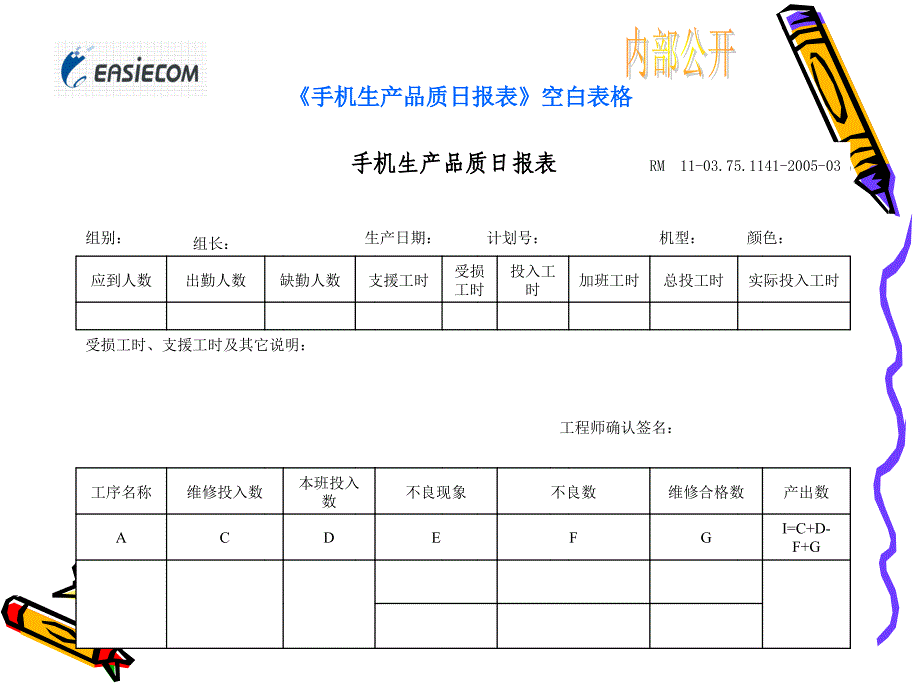 手机生产品质日报表填写_第3页