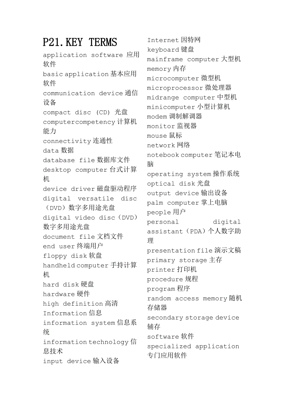 计算机英语2008影印版课后单词翻译_第1页