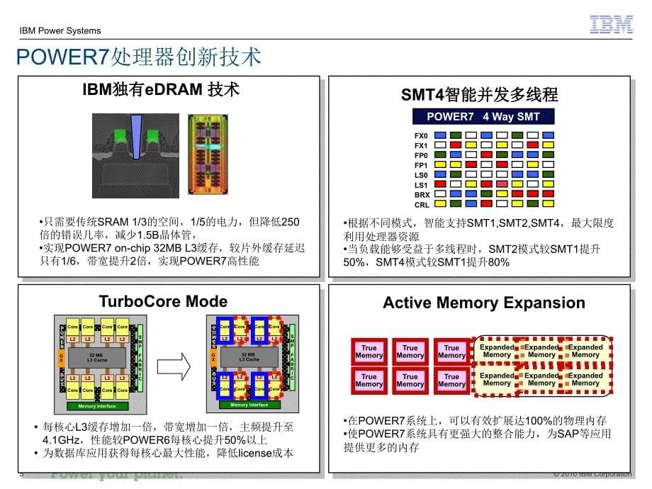 IBM官方售前power780简介最新Power7_第5页